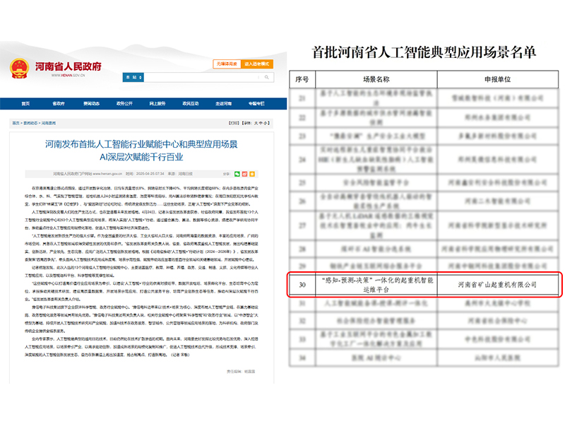 首批！基于AI技術的起重機，藏著哪些“黑科技”？